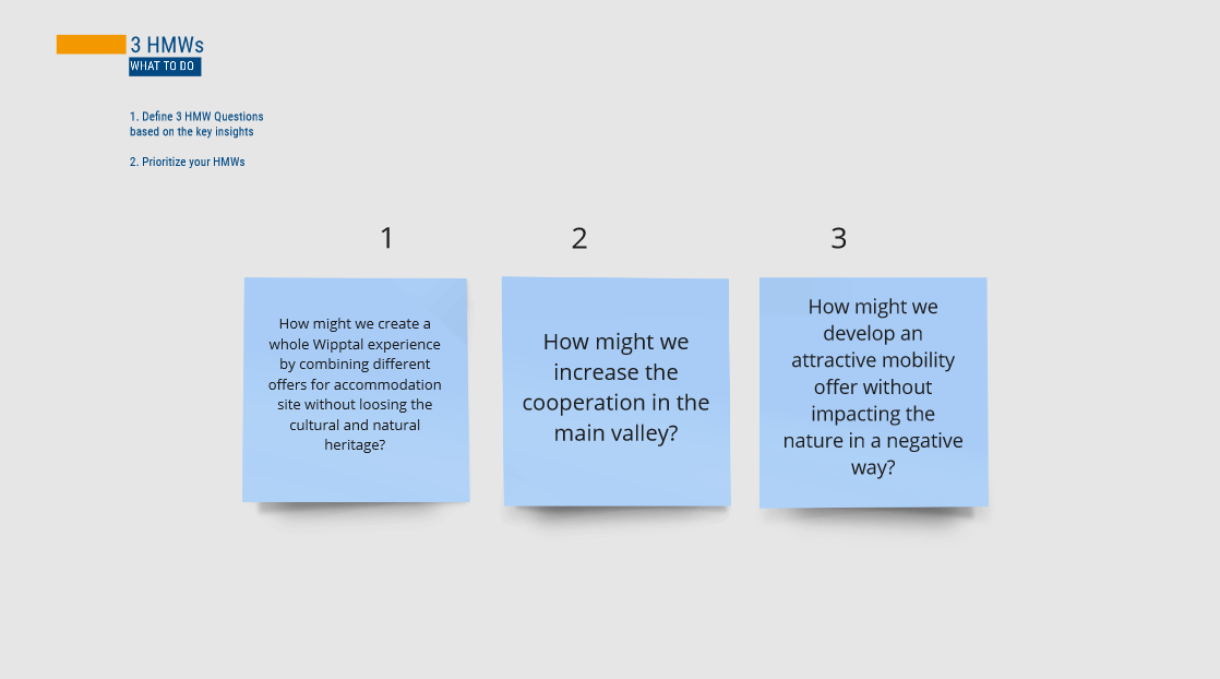 How might we questions Service Design Wipptal